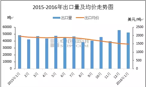 484×289点击察看原始尺寸