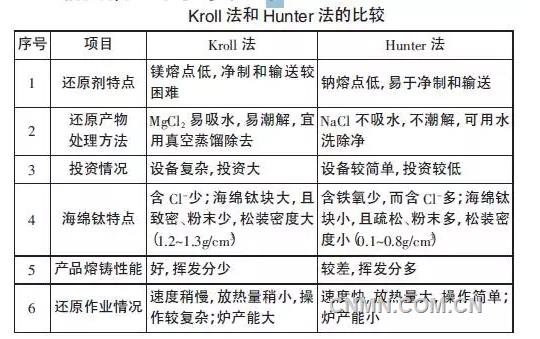 QQ浏览器截屏未命名8