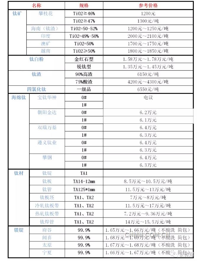 QQ浏览器截图20180806102045